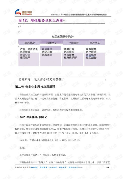 2021-2025年中國物業(yè)管理科技行業(yè)新產(chǎn)品進(jìn)入市場策略研究